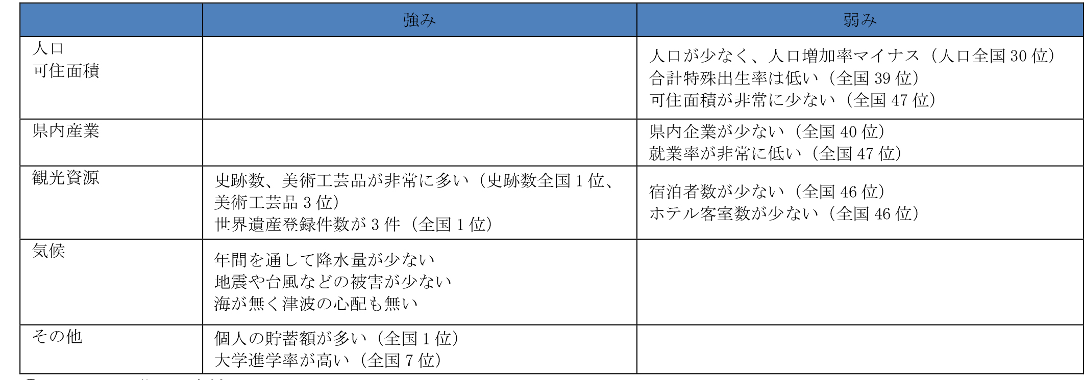 Microsoft Word - 第８７回.docx