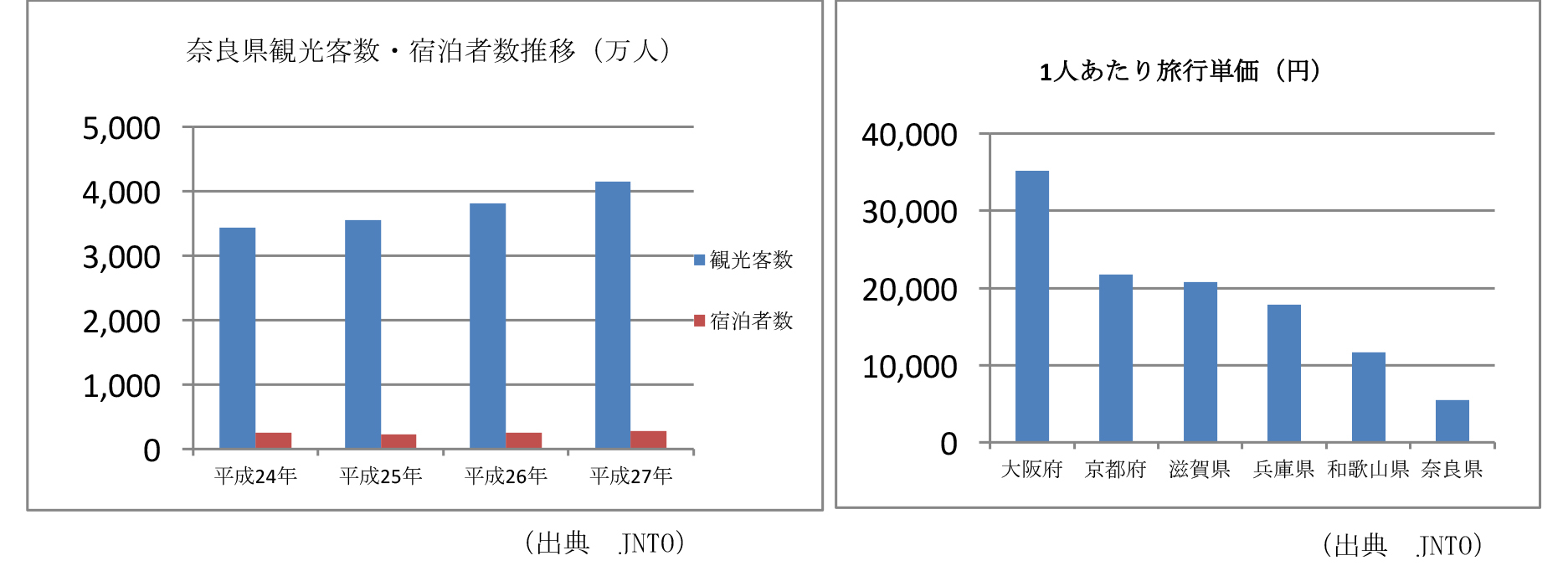 Microsoft Word - 第８７回.docx