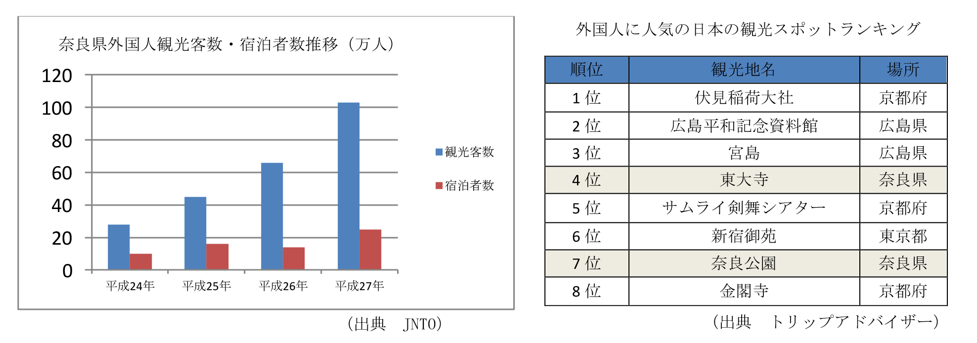 Microsoft Word - 第８７回.docx